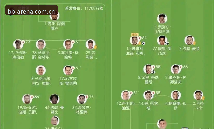 欧联杯决赛维拉3-0完胜弗赖堡最新战报：埃梅里创纪录夺第5冠，贝博体育见证传奇之夜